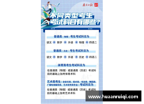 永旺彩票山东司法警官职业学院2021年普通类专业春、夏季高考录取分数分析