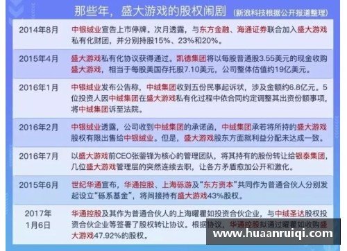 永旺彩票CBA联赛传奇巨星回归！2023-24赛季赛程日程安排公开 - 副本