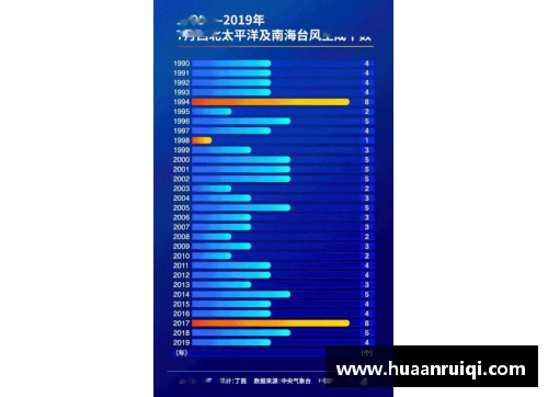 永旺彩票巴拉众将继续受伤，顶尖后卫或将缺席西甲关键战程