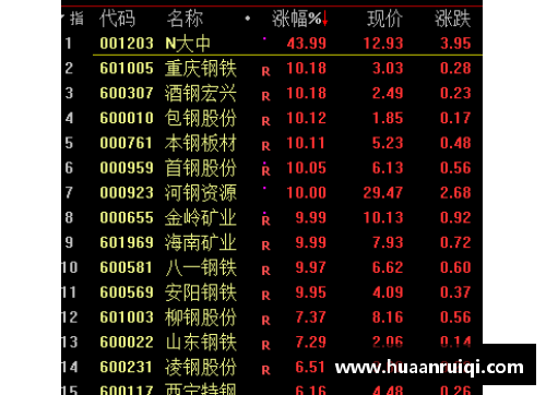 永旺彩票历史首金!中国艺术体操打破欧洲垄断首夺奥运金牌